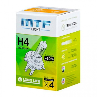   H4 MTF Standard +30%
